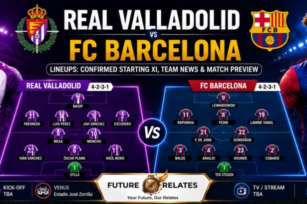 Real Valladolid vs FC Barcelona Lineups