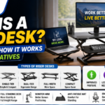 What Is a Riser Desk