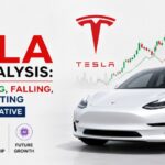 Tesla Stock