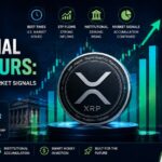 XRP Institutional Buying Hours
