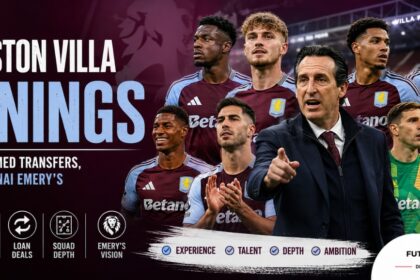Aston Villa Signings
