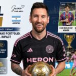 Messi Net Worth