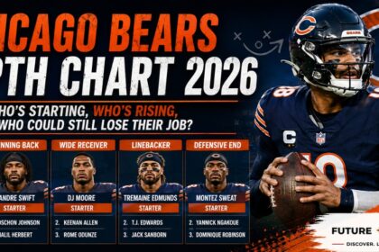Bears Depth Chart