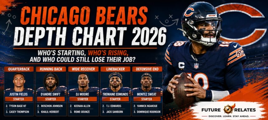 Bears Depth Chart
