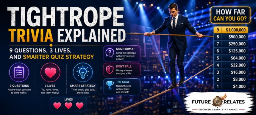 Tightrope Trivia