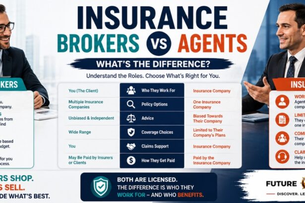 Insurance Brokers