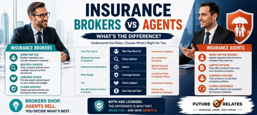 Insurance Brokers