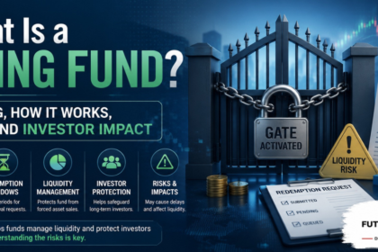 Gating Fund
