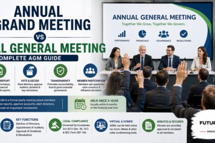 Annual Grand Meeting